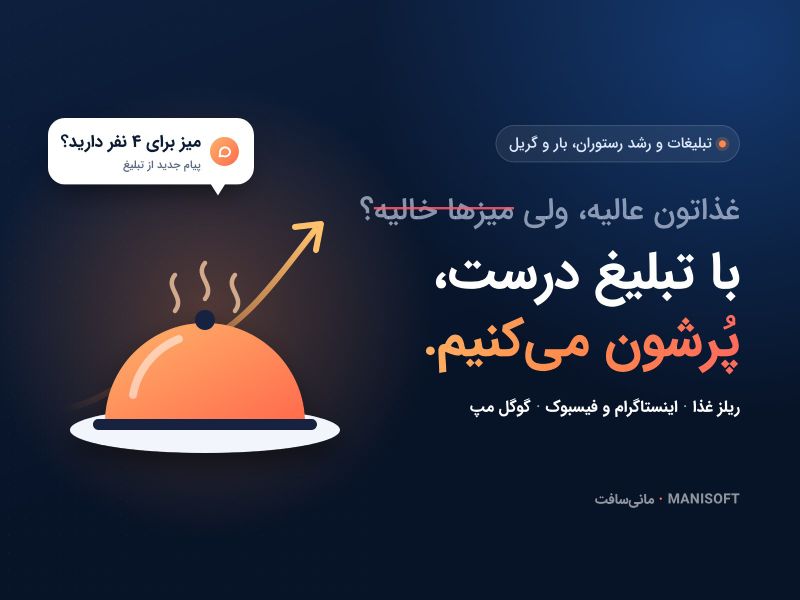 عکاسی و فیلمبرداری رستوران در نیومارکت: از یه جلسه، محتوای یه ماه